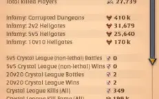 2 Contas Albion, 350M De Prata, 2.3B Fama Total, Skin Top1.