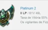 Conta Platina 2 (Solo/Duo)