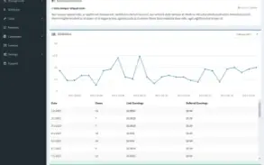 Adlinkfly - Encurtador De Url Monetizado V6.6.3