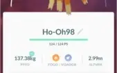 Conta Pokémon Go Lv 31 Time Mystic - MEWTWO + LENDÁRIOS