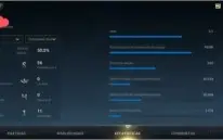 Conta Wild Rift Grão Mestre + conta LoL PC