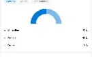 Conta Tik Tok Com Mais De 10K De Seguidores Monetizando