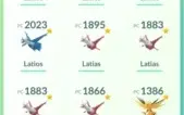 Conta de Pokémon GO
