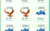 Conta de Pokémon GO