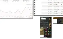 GW2 = Heart of Thorns e Path of Fire  '' END GAME ''