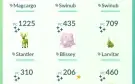 Conta Pokémon GO Lvl 41 Mewtwo Shiny + Moltres 100