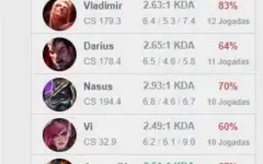Conta League of Legends 364 skins
