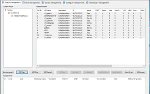 Crossfire PH1.0 Server files, completo sem bugs + instalação