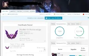Conta mestre, Top 1 Sylas BR, Todos os campeões, 116 Skins