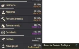 Conta BDO - 692 GS + Build Life Skill / 1 Trilhão de silver
