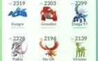 Conta Pokemon GO - Level 27