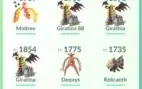 Conta Pokemon GO - Level 27