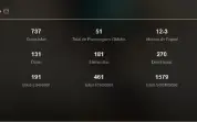 Conta Ar 60 AYAKA C4 Com muitos personagens Upados!