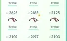 Conta pokémon Go, nvl37 vários lendários, 100% eshinys