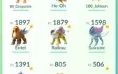 Conta Pokémon Go Lv 32 Time Amarelo - Cães Lendários + Ho+Oh