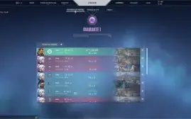 CONTA VALORANT DIMA 1 COM MUITAS SKINS