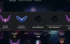 Conta Mestre com MMR de Grão Mestre