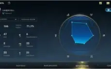 PLATINA 4 - 70% WIN RATE