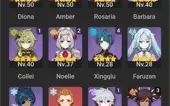 Cyno+Yoimiya+Ayato+Mona+Keqing