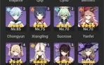 Cyno+Yoimiya+Ayato+Mona+Keqing