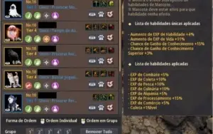 BDO SA Pacote Lendário, Musa lvl 62 - 262 AP