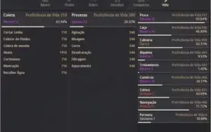 BDO SA Pacote Lendário, Musa lvl 62 - 262 AP