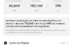 Kwai Monetizado Conta com 102k Seguidores Reais ! ✅ ✨