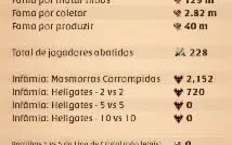 Conta Albion EndGame