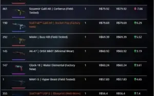 VENDO CONTA STEAM CSGO COM INVENTARIO DE 15k (SEM TRADE)