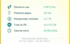 Pokémon Go Conta Top 2016