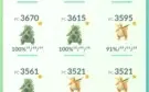 Conta pokemon go lv40