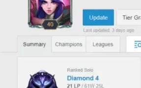 conta d4 70% wr 2020, 48 skins