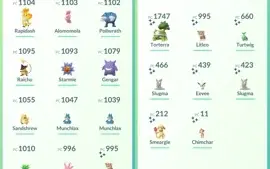CONTA DE POKÉMON GO