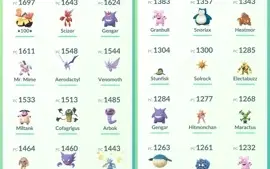 CONTA DE POKÉMON GO