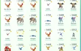 CONTA DE POKÉMON GO