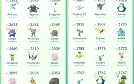 CONTA DE POKÉMON GO