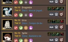 Black Desert 665GS Oldgod TET bs Pen