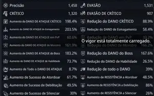 Arbalista LVL 96 137k de power com muito recurso