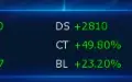 Conta End Game Ladmo Omega - Ordinemon Shin + 3 Sss+