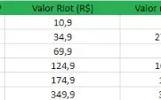Vendo rp + barato(via presente)