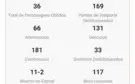 Conta Genshin impacto AR 58