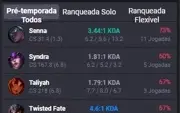 Conta Mestre Lol