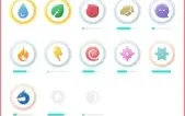 Pokemon Go Conta Lvl 30 Vermelho PogoShop