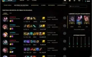 League of Legends L107 C69 S34