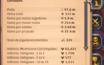 Conta Albion Online Bem Specada