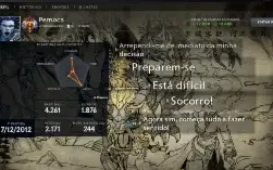 Conta 6k mmr