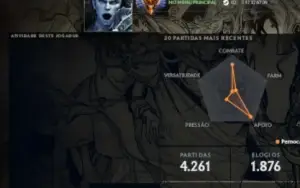 Conta 6k mmr