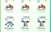 Pokemon Go