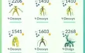 Pokemon Go