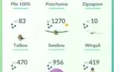 Conta Pokemon Go level 35